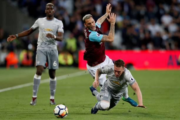 重要球员所 重要球员所